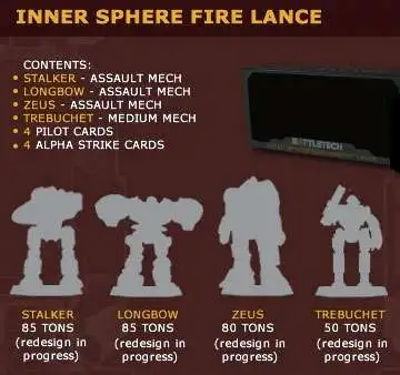 Best Pirce â BattleTech Inner Sphere Fire Lance Miniature Set #35731 đ 2 Best Pirce â BattleTech Inner Sphere Fire Lance Miniature Set #35731 đ - Image 2