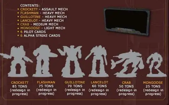 Hot Sale ๐ BattleTech Comstar Battle Level II Miniature Set #35738 ๐ 2 Hot Sale ๐ BattleTech Comstar Battle Level II Miniature Set #35738 ๐ - Image 2